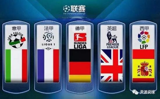 合预期